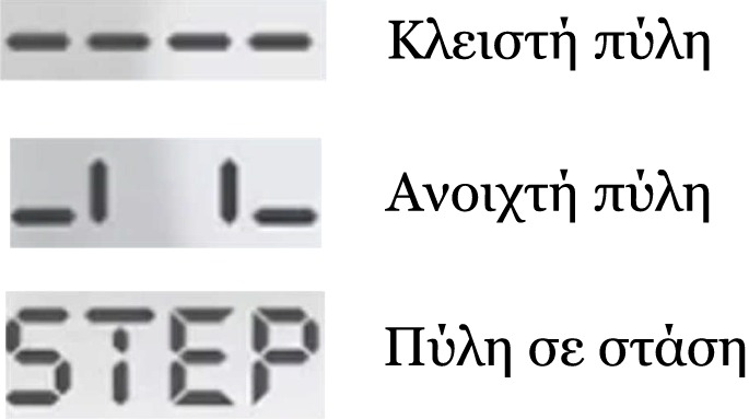 DEA-open-close-step-κατάσταση-πύλης